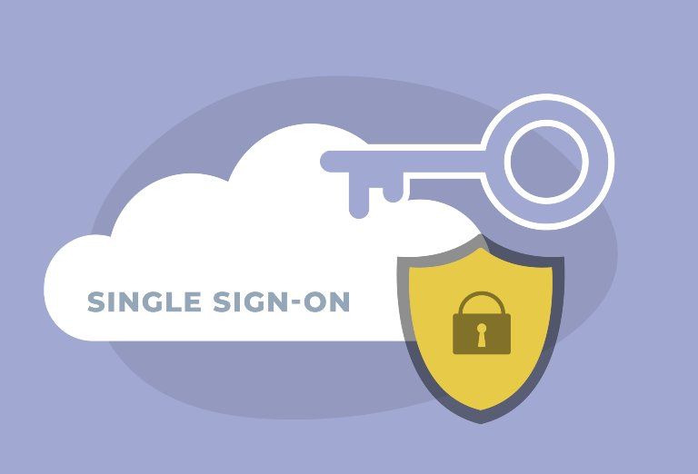 What is Federated SSO (Single Sign-On)?, by Deepak Gupta on guptadeepak.com