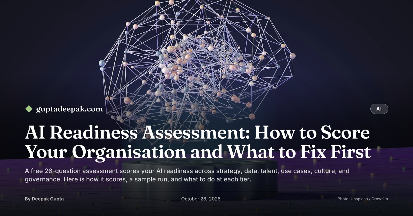 AI Readiness Assessment: How to Score Your Organisation and What to Fix First, by Deepak Gupta on guptadeepak.com