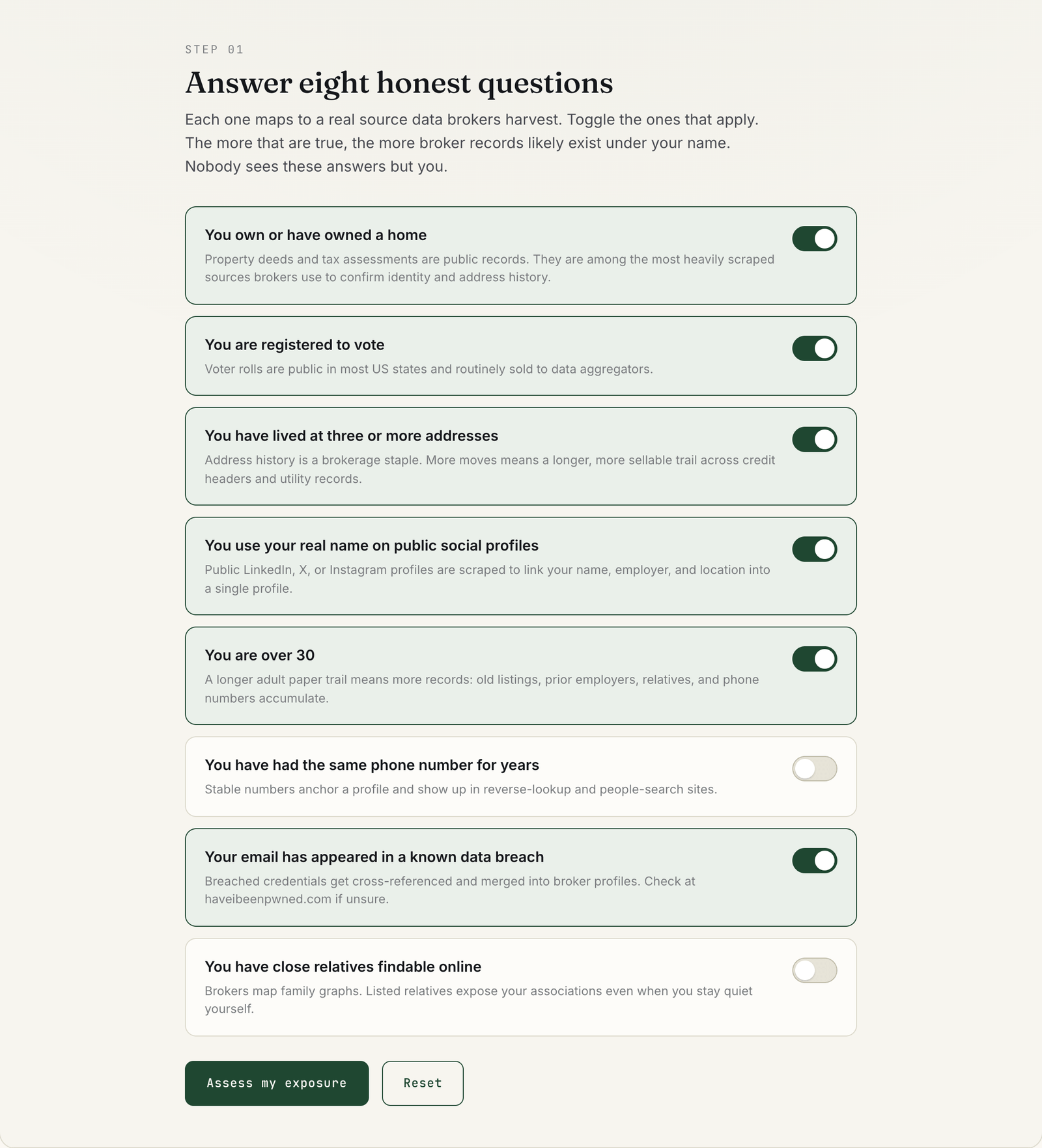 Data exposure check questionnaire with six of eight toggles switched on, including home ownership, voter registration, three or more addresses, public social profiles, over 30, and email in a data breach