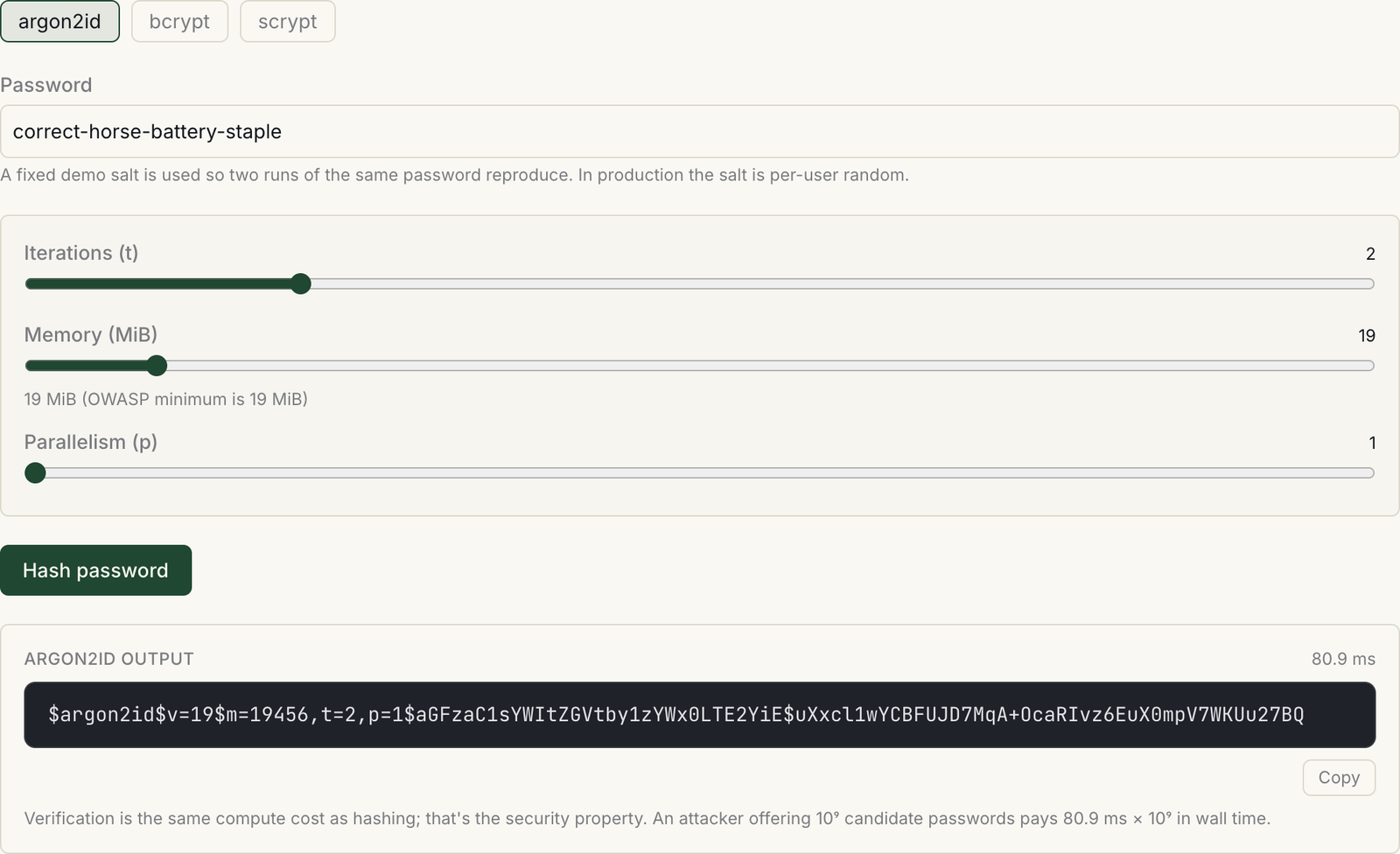 Hash Lab password hashing panel with Argon2id selected, iterations 2, memory 19 MiB, parallelism 1, producing an argon2id encoded string in 80.9 ms